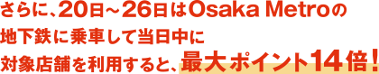さらに、20日～26日はOsaka Metroの地下鉄に乗車して当日中に対象店舗を利用すると、最大ポイント14倍！