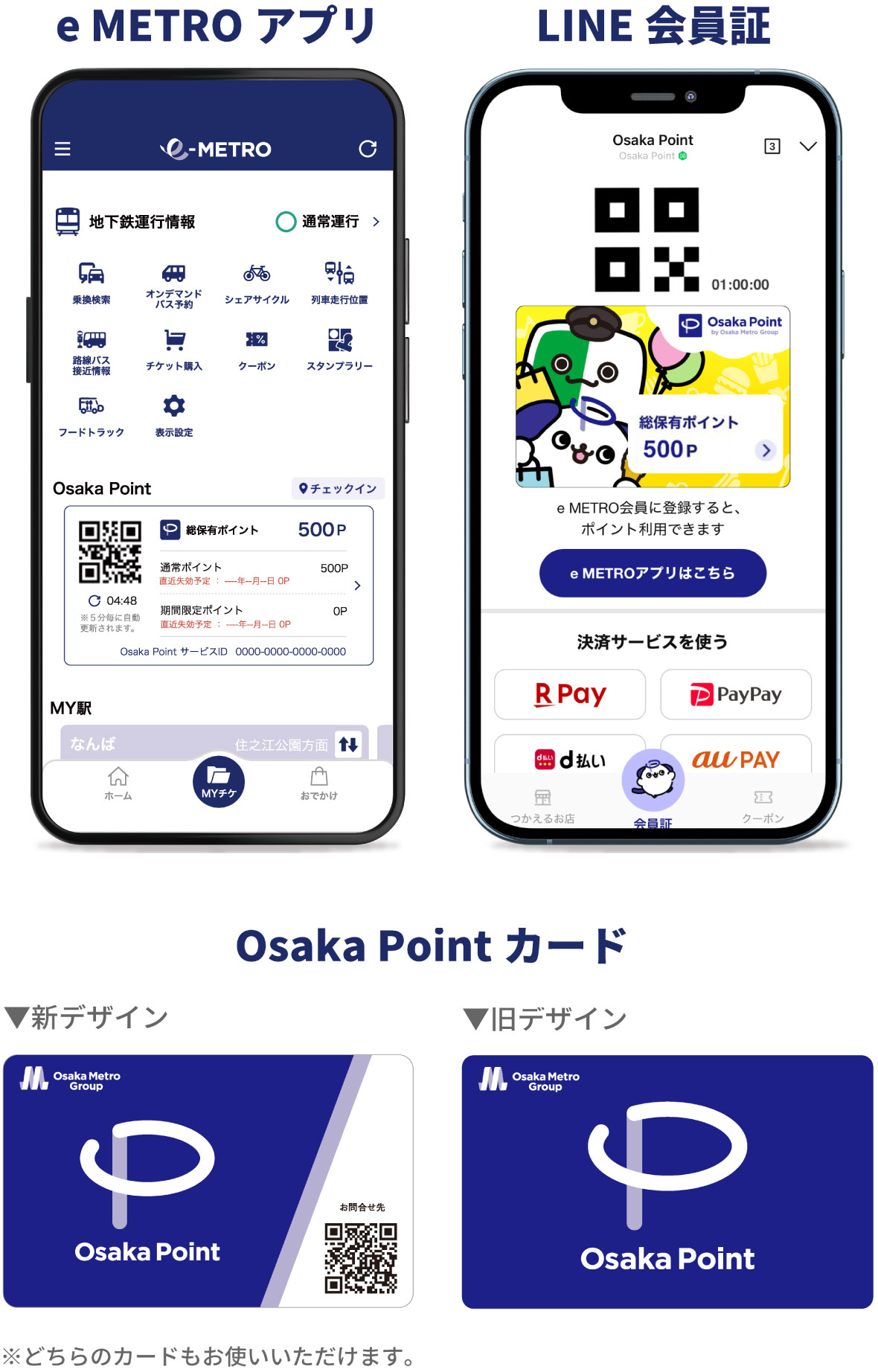 e METROアプリ、LINE会員証、Osaka Pointカード